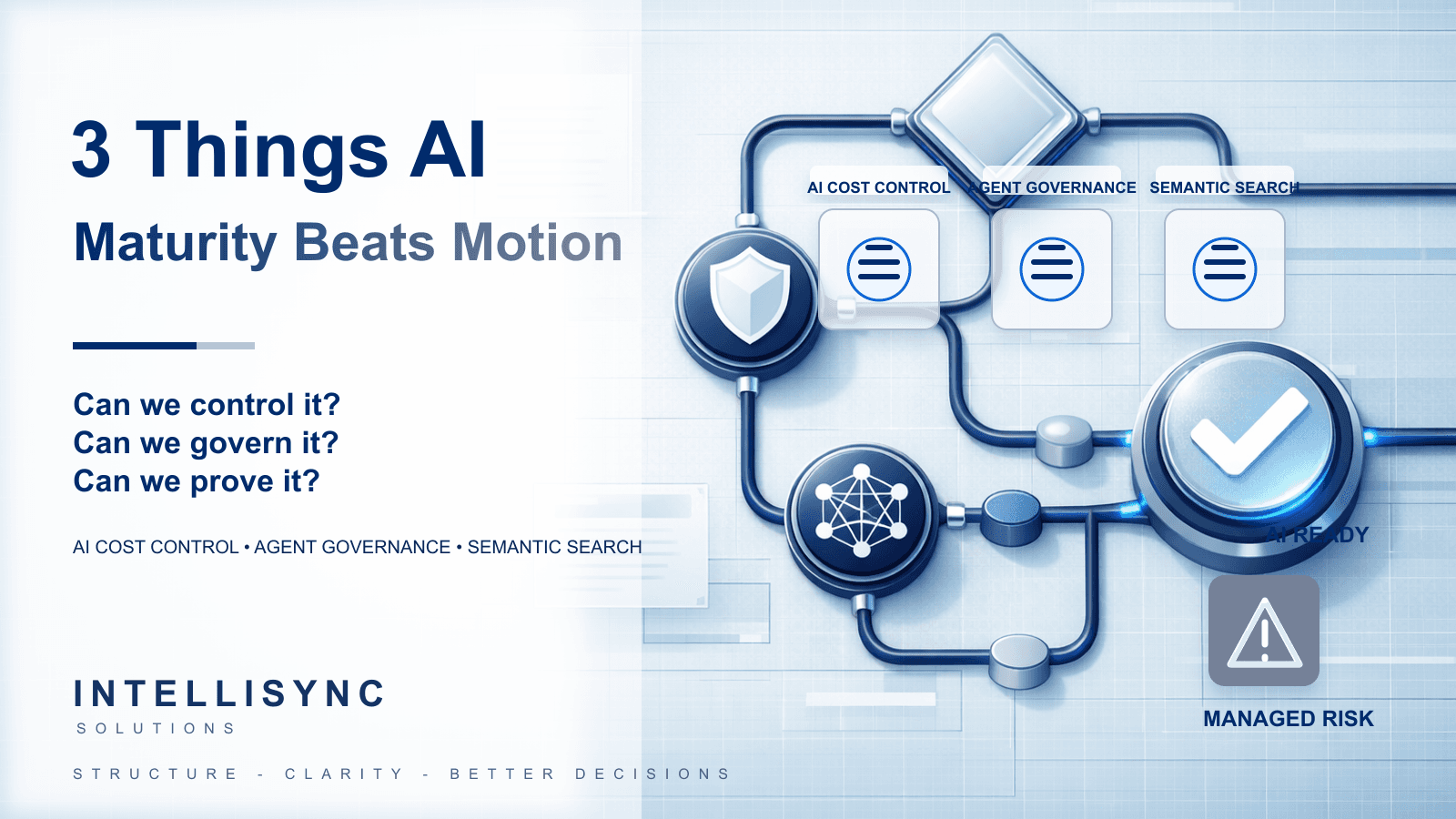 3 Things AI: The "Maturity Beats Motion" Edition