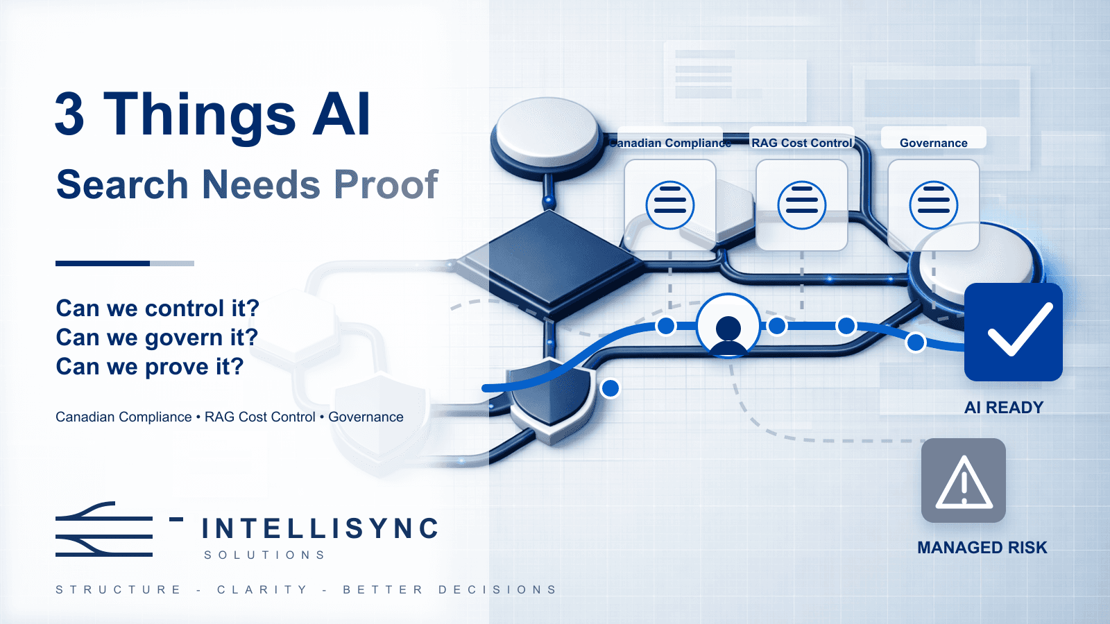 3 Things AI: The "Search Needs Proof" Edition