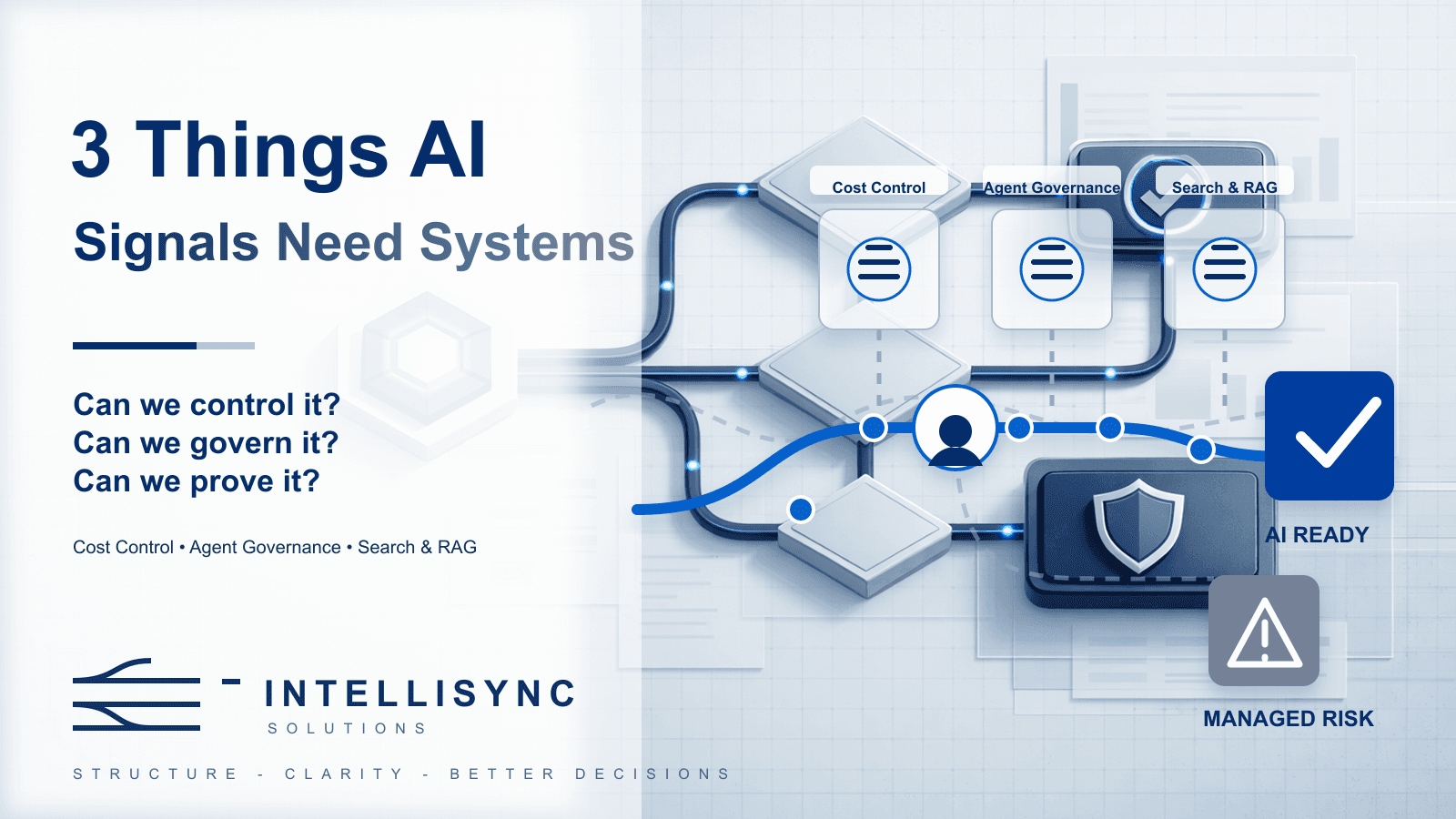 3 Things AI: The "Signals Need Systems" Edition