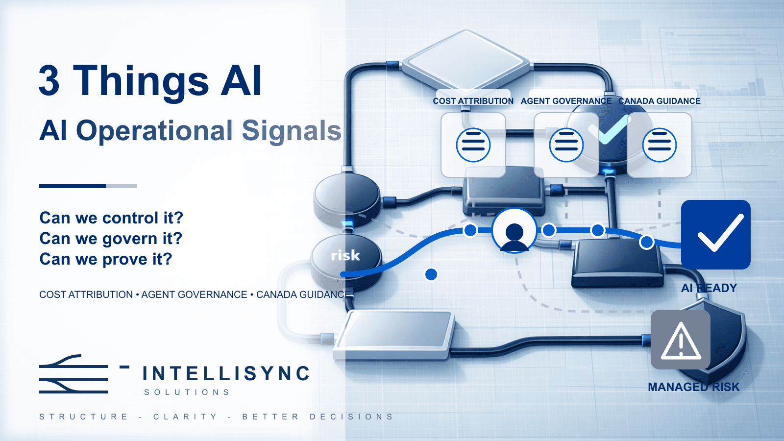 3 Things AI: The "AI Operational Signals" Edition