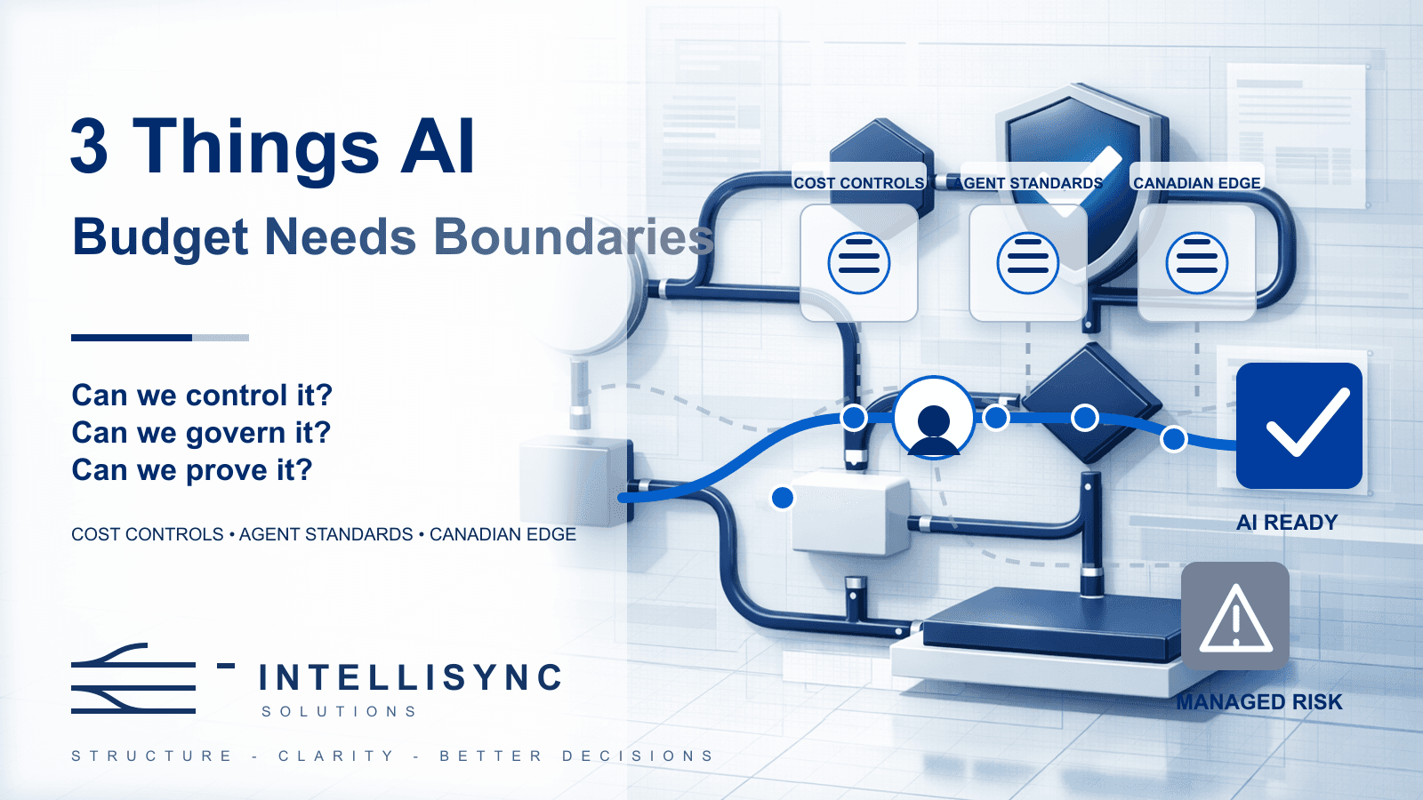 3 Things AI: The "Budget Needs Boundaries" Edition