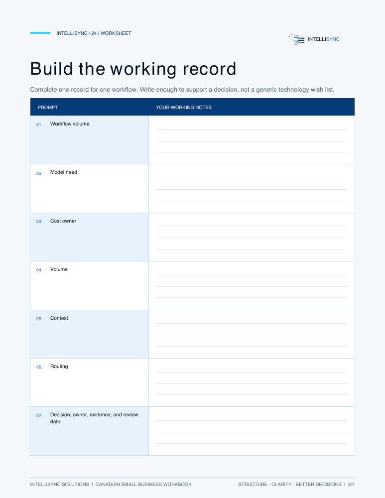 Actual working-record worksheet from the AI Cost and Token Budget Planner, page 3 of 7.