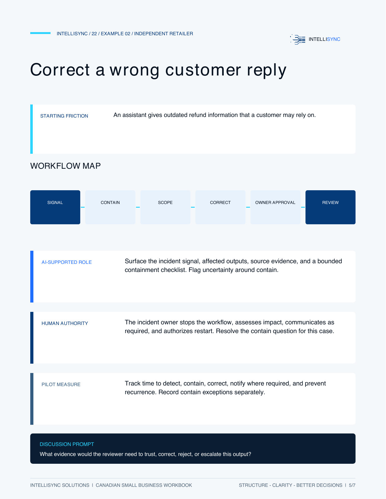 Workbook page 5 of 7. For selectable text, use the free PDF download.