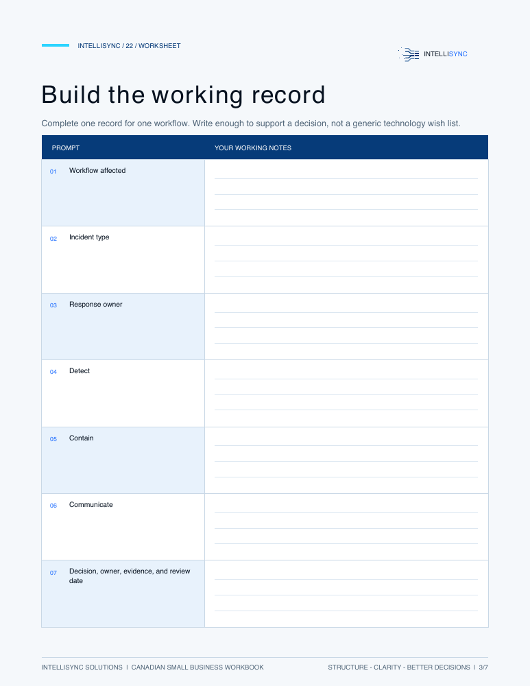 Actual working-record worksheet from the AI Incident Response Playbook, page 3 of 7.