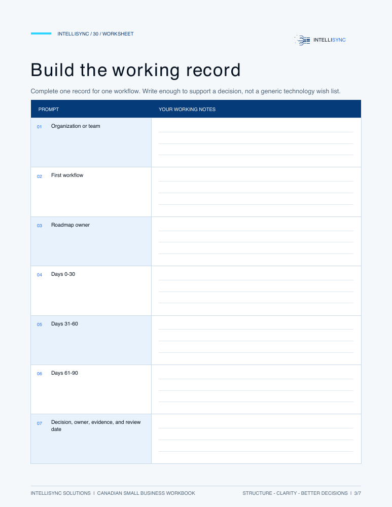 Actual working-record worksheet from the AI-Native Roadmap Builder, page 3 of 7.