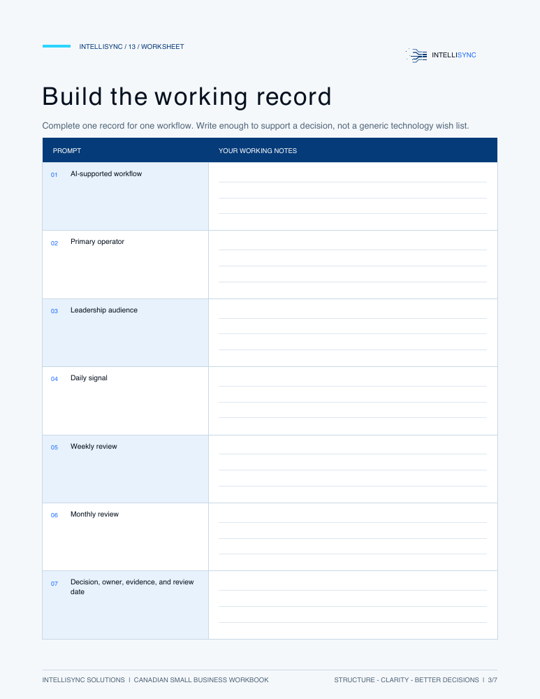 Actual working-record worksheet from the AI Operating Cadence Planner, page 3 of 7.
