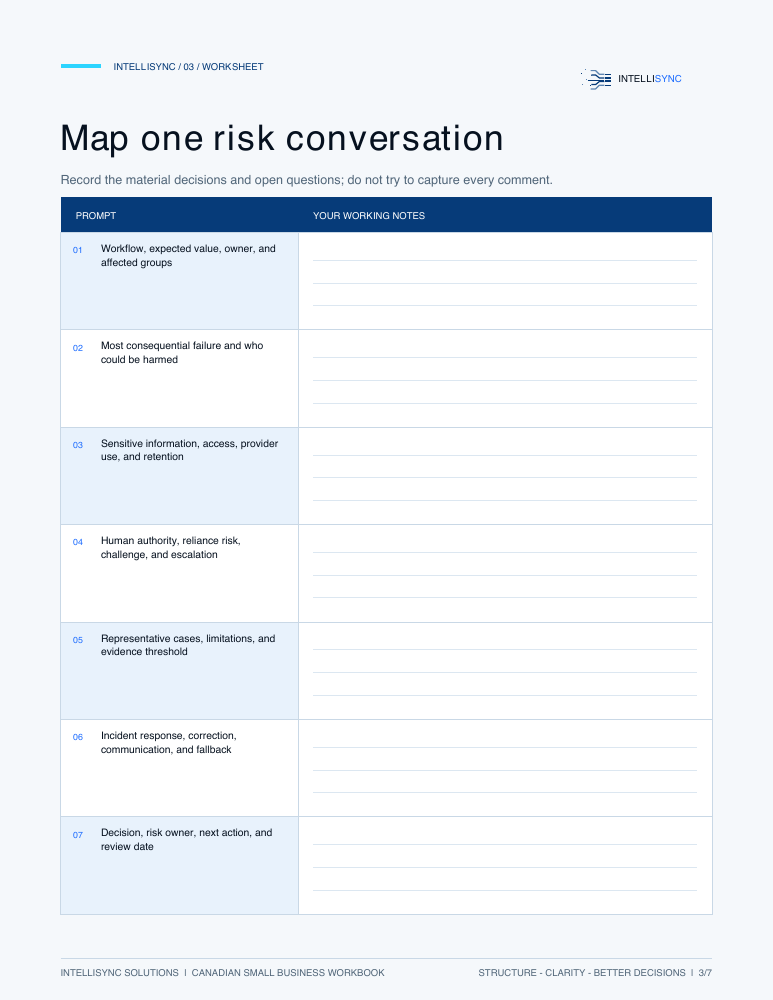 Actual worksheet page from the AI Risk Conversation Guide, with prompts and blank working-note areas.