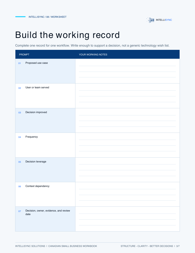 Actual working-record worksheet from the AI Use Case Qualification Sheet, page 3 of 7.