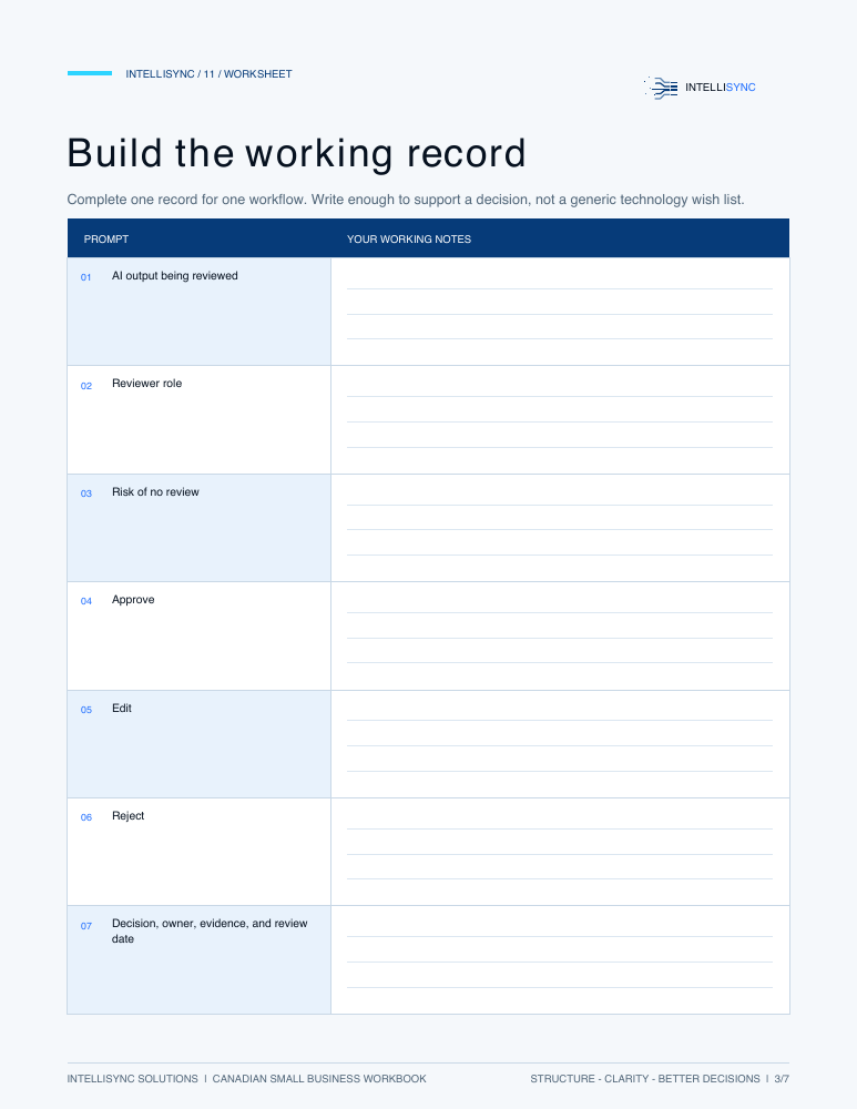 Actual working-record worksheet from the Human-in-the-Loop Review Map, page 3 of 7.