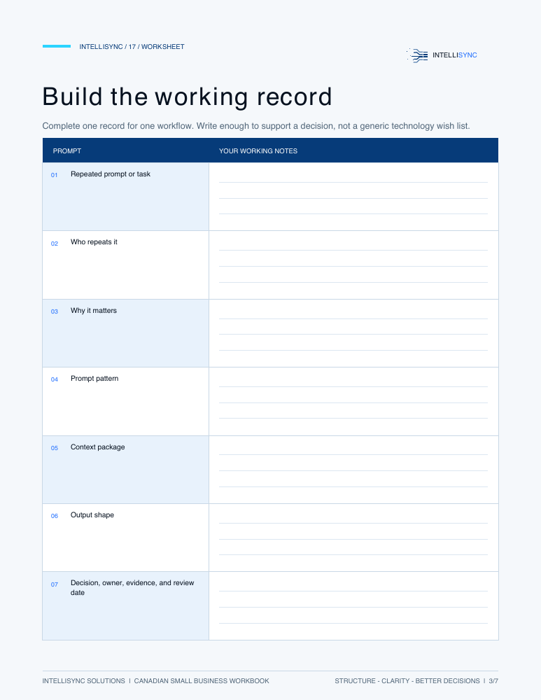 Actual working-record worksheet from the Prompt-to-System Transition Planner, page 3 of 7.